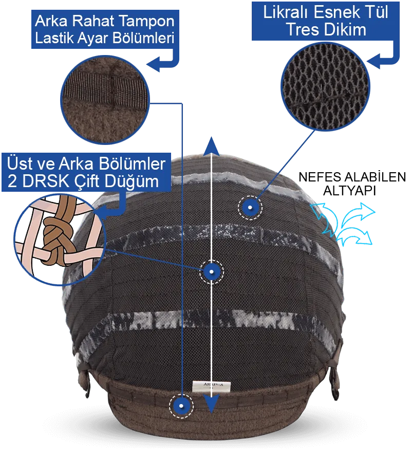 komple protez saç