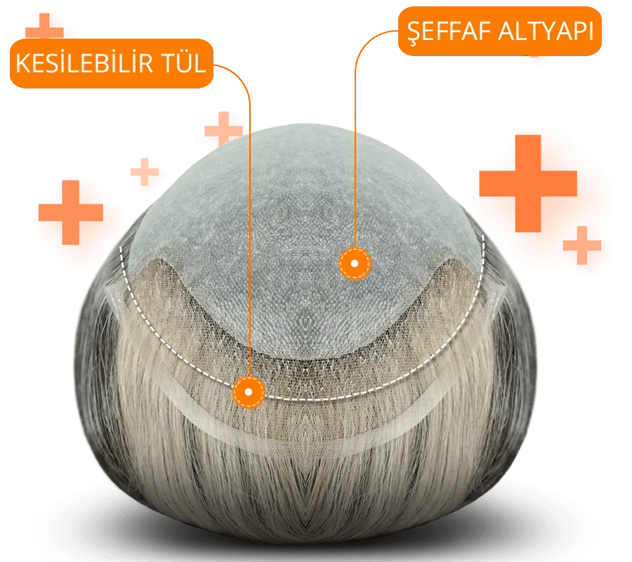 super skin plus modeli protez saç