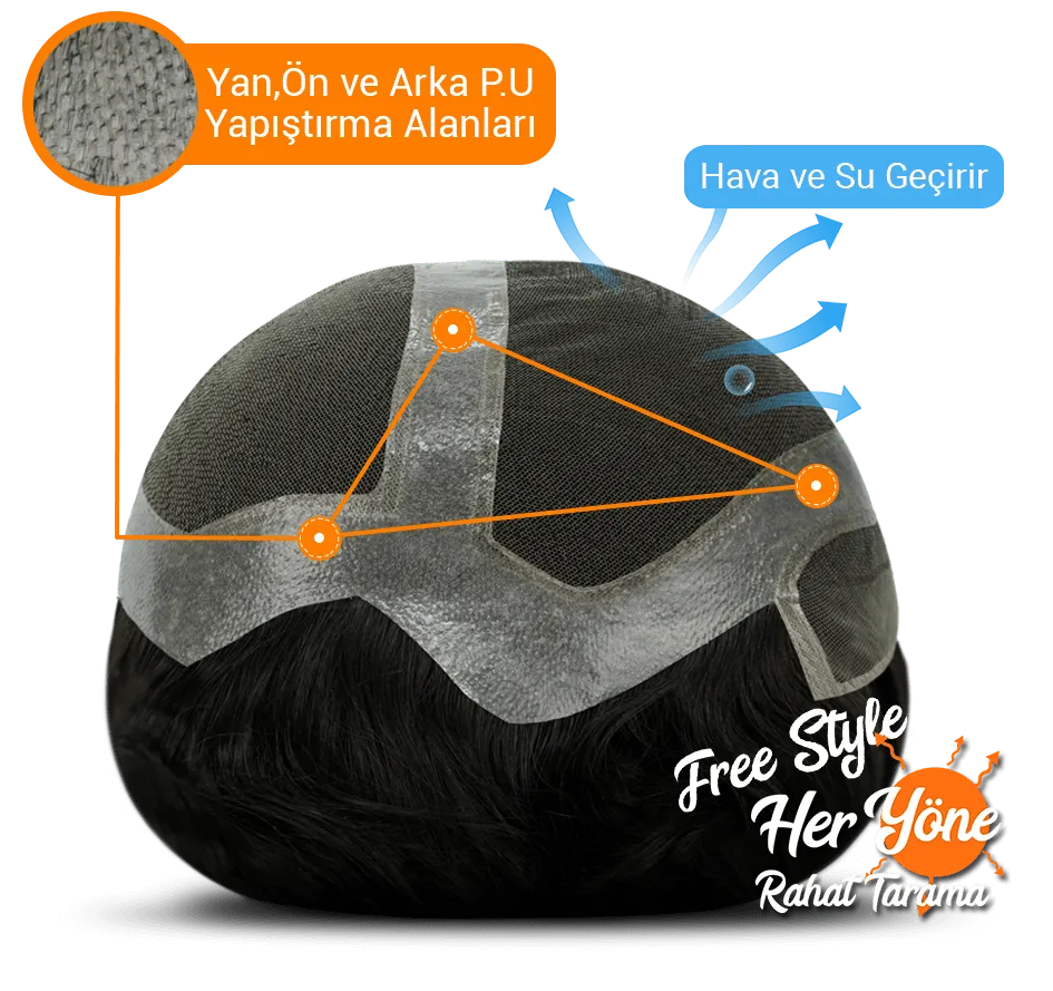 tam kalıp protez saç