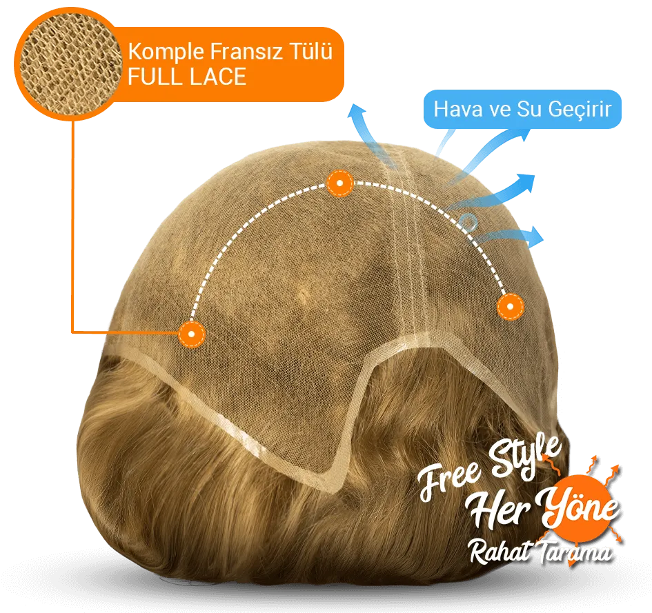 Full Lace Prosthetic Hair